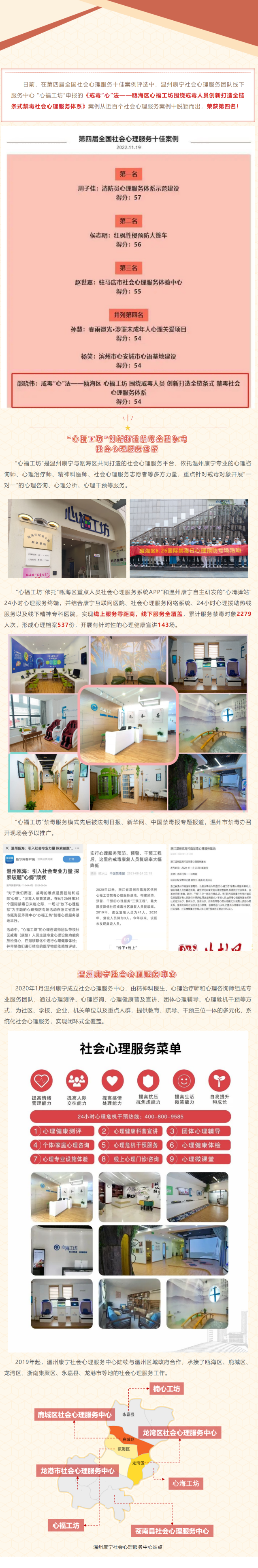 全國十佳 _ 溫州康寧禁毒社會(huì)心理服務(wù)案例獲殊榮！(1).png